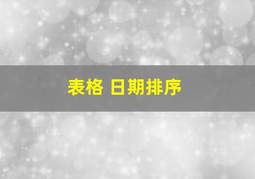 表格 日期排序